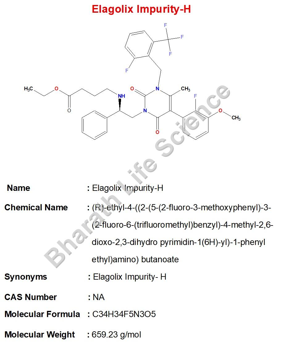 Elagolix Impurity-H
